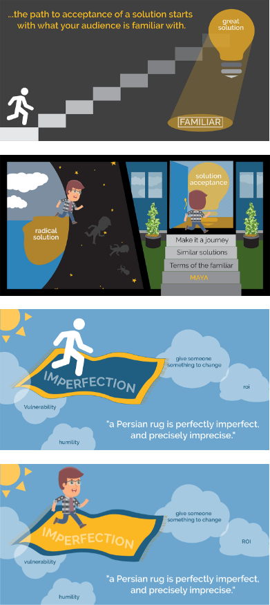 Social Graphics Explorations